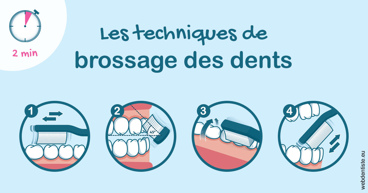 https://selarl-dr-nathan-michele.chirurgiens-dentistes.fr/Les techniques de brossage des dents 1