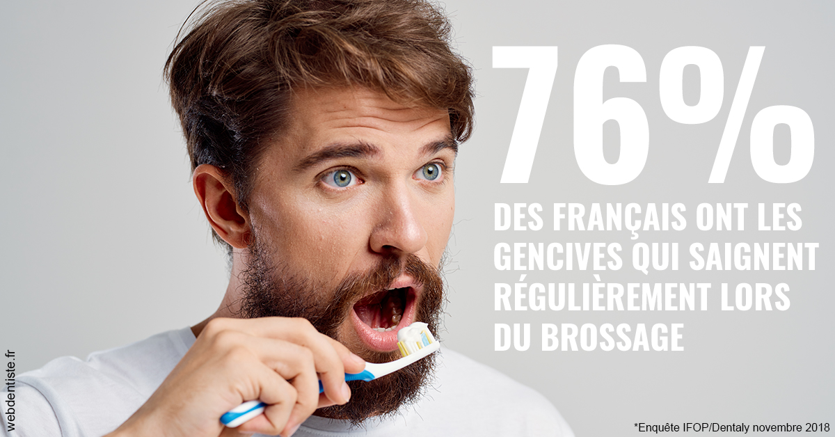 https://selarl-dr-nathan-michele.chirurgiens-dentistes.fr/76% des Français 2