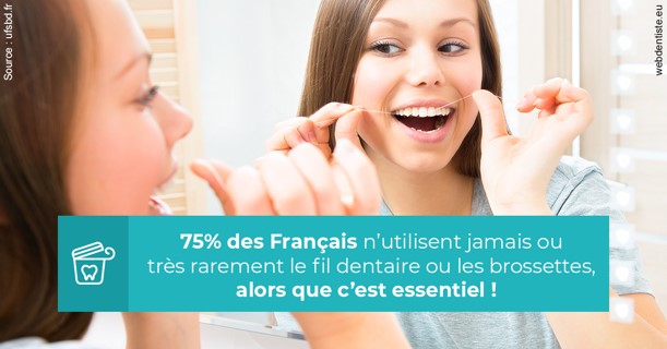 https://selarl-dr-nathan-michele.chirurgiens-dentistes.fr/Le fil dentaire 3