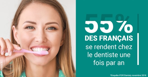 https://selarl-dr-nathan-michele.chirurgiens-dentistes.fr/55 % des Français 2