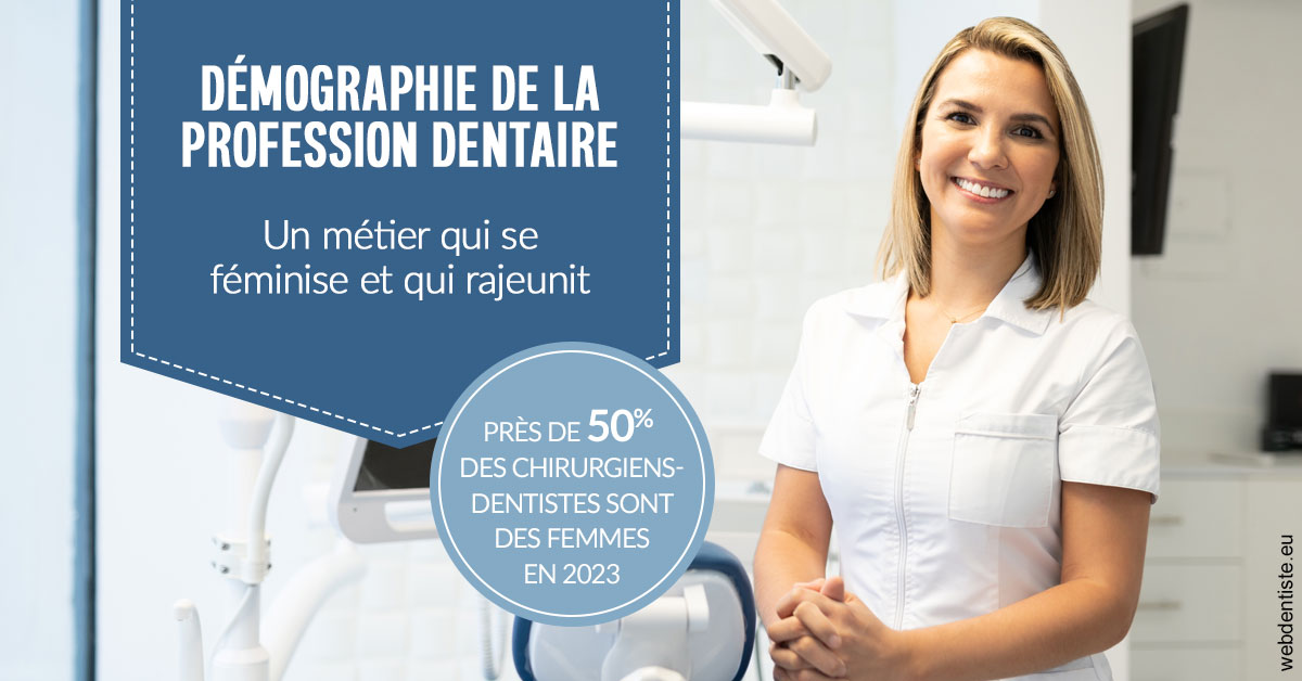 https://selarl-dr-nathan-michele.chirurgiens-dentistes.fr/Démographie de la profession dentaire 1