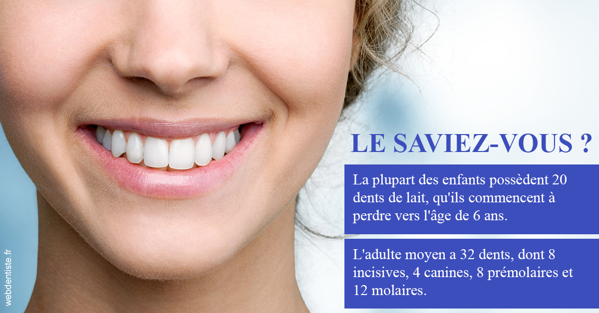 https://selarl-dr-nathan-michele.chirurgiens-dentistes.fr/Dents de lait 1