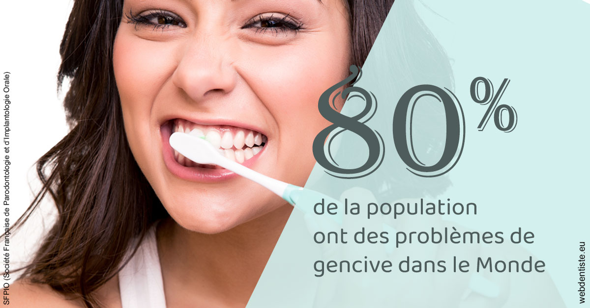 https://selarl-dr-nathan-michele.chirurgiens-dentistes.fr/Problèmes de gencive 1